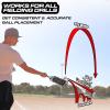 GoSports Fungo Baseball Racket for Fly Balls, Grounders, and Line Drives – Baseball and Softball Training Equipment for Coaches and Parents