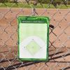 GoSports Premium Dry Erase Coaches Clipboards – Basketball, Baseball, Football, Soccer, Hockey, Volleyball, Lacrosse(Baseball / Softball Mini)