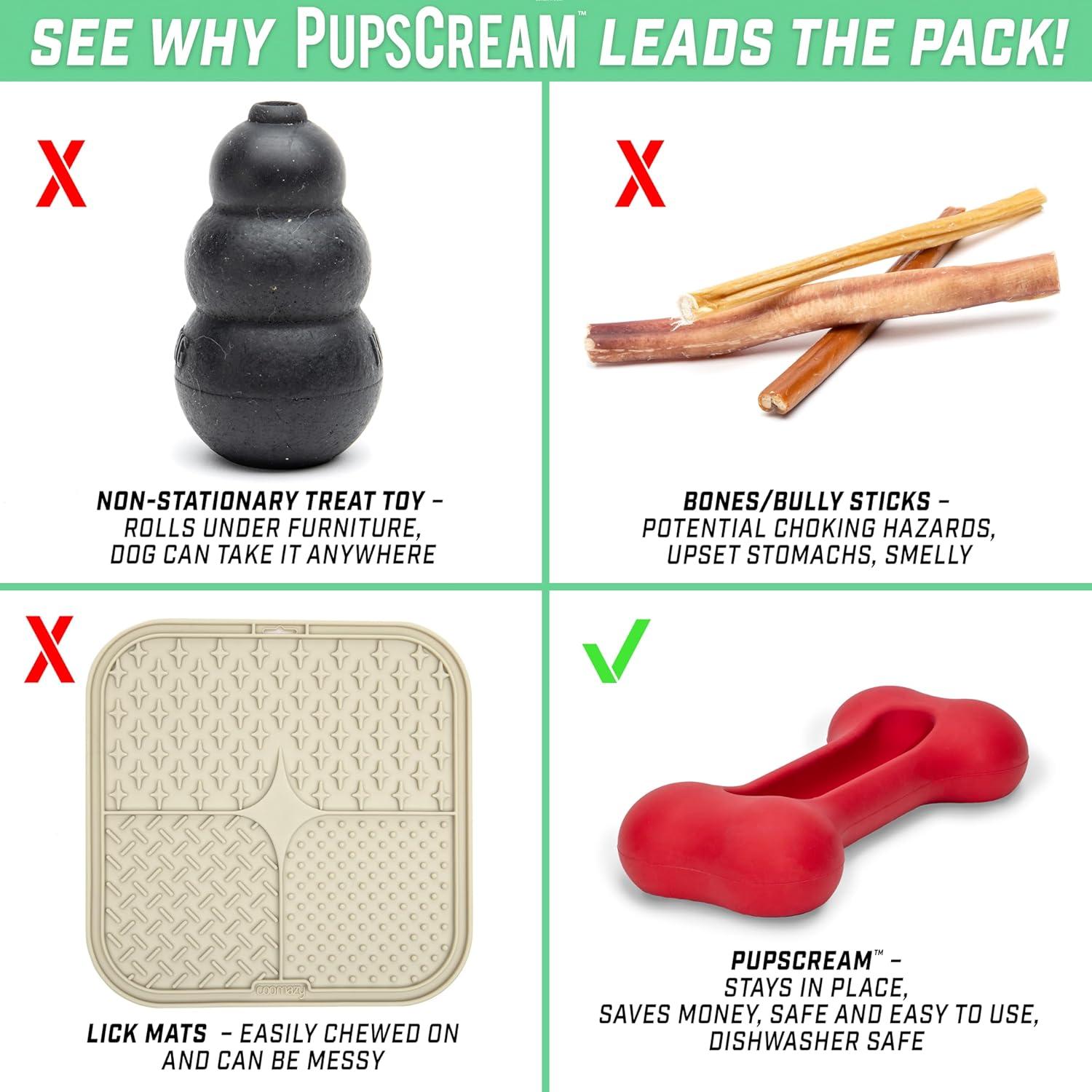 imageGoSports Pets PupsCream Freezable Dog Treat Station Helps Keep Dogs Busy Small or LargeSmall Dogs 1030 lbs