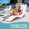 GoSports Coast Modern in Pool Lounge Chair – Waterproof & Weighted Chaise Lounger – Outdoor Pool Furniture for Patio or in Baja Shelf(Lounge Chair)