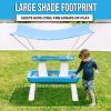 GoSports Water Table With Pump for Toddlers Ages 1.5-4 Years – Outdoor Play Table for Kids With Integrated Circulating Pump(Shade Canopy)