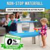 GoSports Water Table With Pump for Toddlers Ages 1.5-4 Years – Outdoor Play Table for Kids With Integrated Circulating Pump(Water Table)