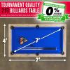 GoSports 7 ft Pool Tables with Wood Finish – Choose Your Style – Modern Billiards Table with 2 Cue Sticks, Balls, Rack, Felt Brush and Chalk(Blue  Brown Wood Finish)