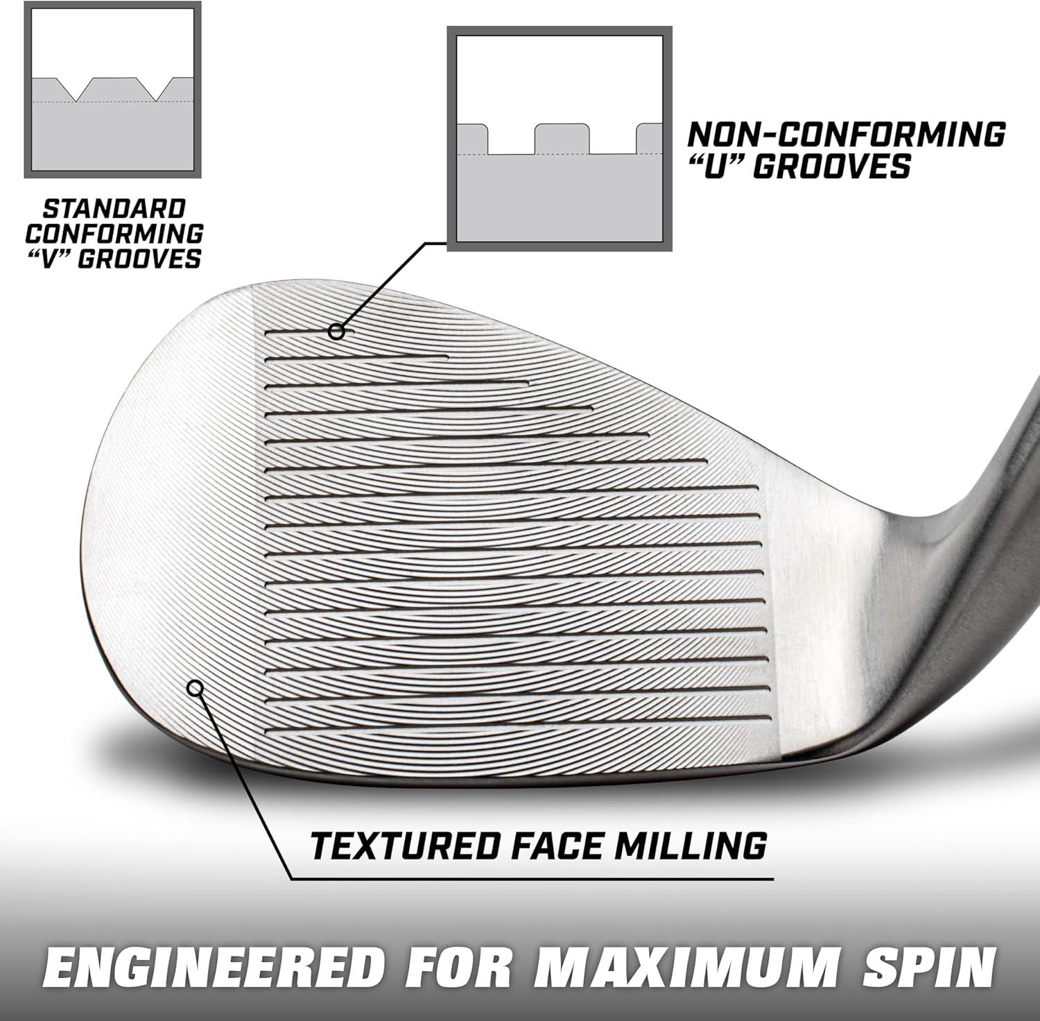 imageGoSports Illegal Max Spin Golf Wedge Set Mens Right Handed Sand Lob Gap Wedge Brushed Stainless