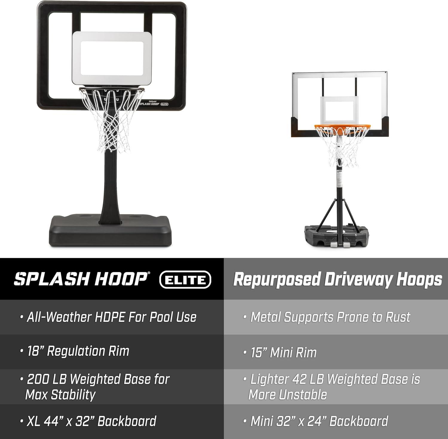 imageGoSports Splash Hoop Elite Adjustable Height or Fixed Post Pool Hoop Basketball Game with Water Weighted Base Regulation Steel Rim and 2 Pool BasketballsElite Adjustable Black