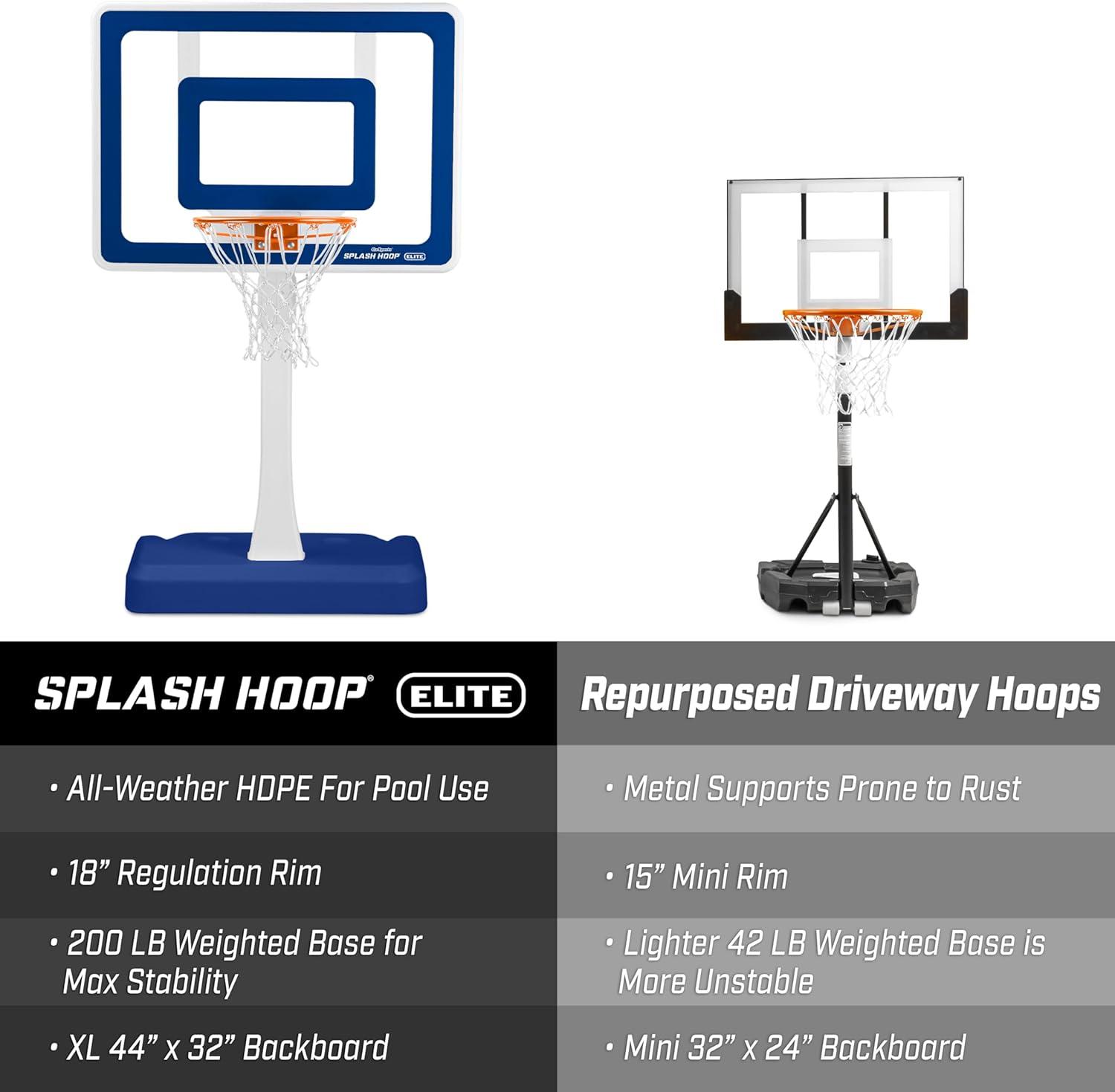 imageGoSports Splash Hoop Elite Adjustable Height or Fixed Post Pool Hoop Basketball Game with Water Weighted Base Regulation Steel Rim and 2 Pool BasketballsElite Adjustable Blue