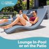 GoSports Coast Modern in Pool Lounge Chair – Waterproof & Weighted Chaise Lounger – Outdoor Pool Furniture for Patio or in Baja Shelf – Stone Blue(Lounge Chair)