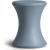 Coast Modern Outdoor Side Table – Lounger Table for Inside Pool or on Patio – All-Weather Furniture for Sun Shelf Up to 15″ – Gray(Stone Blue)